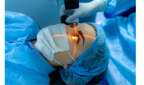 LASIK
